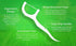 Ecofloss, (300 Picks) EcoFlosser Pick, Floss Picks for Adult and Kids Teeth, Teeth Flossers, Reusable Tooth Floss Picks, Floss Sticks...
