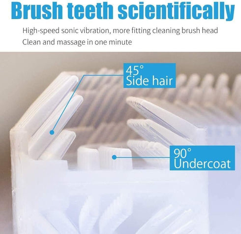 Automatic Ultrasonic Toothbrush, 360° Sonic Toothbrush Waterproof, Rechargeable Portable Electric Ultrasonic Toothbrush, Teeth whitening Brush for...