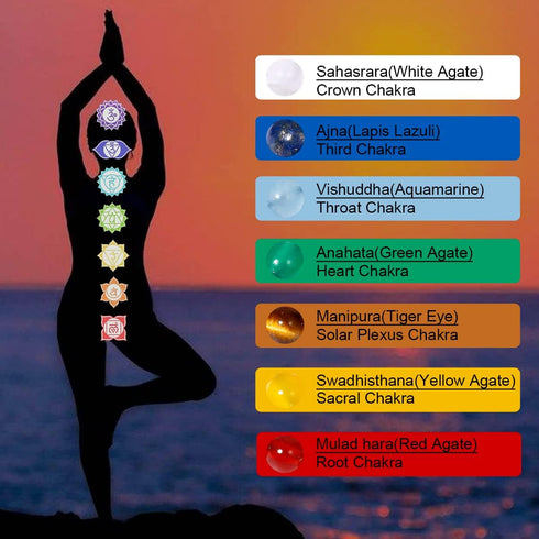 Jewever Black Obsidian with 7 Chakra Infinity Beach Anklet Bracelet for Women Foot Worry Stone Relife Anxiety Jewelry Healing Crystals and Gemston...