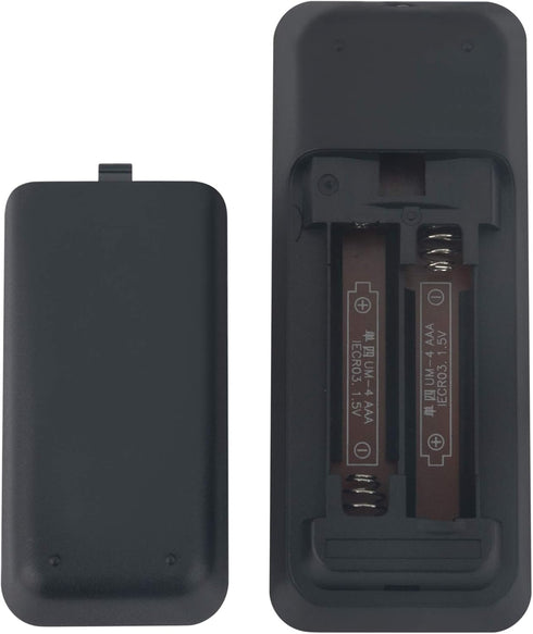 AIDITIYMI NC088 NC092 Sub NC096UL NC093 NC093UL NC088UH New IR Remote for Magnavox Blu-ray Disc DVD Player MBP6700P MBP6700P/F7 MBP1700/F7 MBP1700...