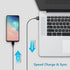 Adaptive Fast Charger Kit, KAIMENGLONG Quick Charge USB Wall Charger for Samsung Galaxy S21 /S21 Ultra 5G / S10 /S20 / S10e / S9 /S8 /Plus/Edge/Ac...