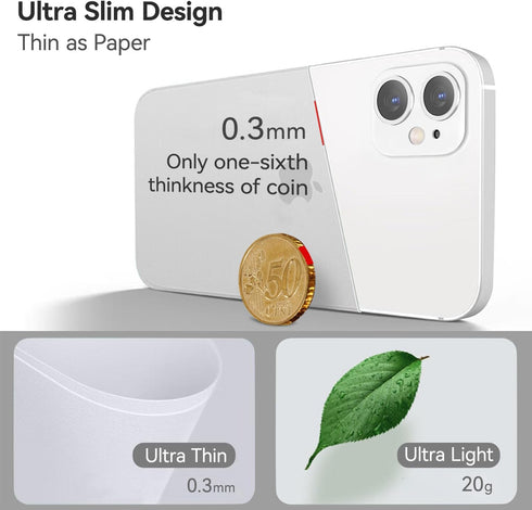 QLTYPRI Ultra Thin Case for iPhone 12 Case 6.1 inch with Full Coverage Camera Protection, Translucent Matte Slim Lightweight Soft Silicone TPU Bum...
