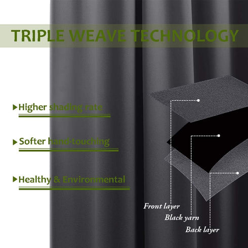 NICETOWN Blackout Curtain Blind for Bedroom Thermal Insulated Grommet Blackout Room Darkening Drape/Drapery (Single Panel, W42 x L63 inches, Grey/...