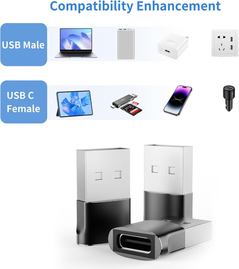 USB to USB C Adapter 5 Pack,Type C Female to Male Charger Converter, Type C Female to USB A Male Charger Cable Converter for iPhone 15 14 13 12 11...
