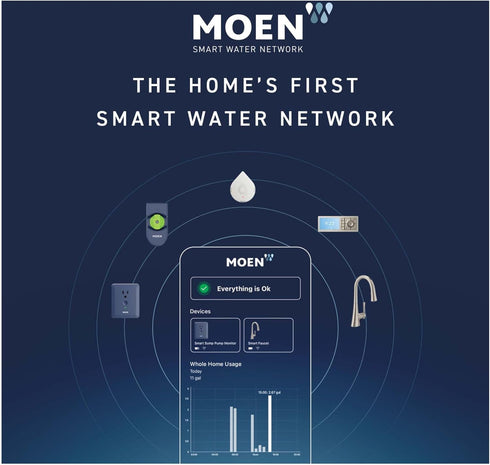Moen 920-006 Flo Smart Detector 6-Foot Leak Sensing Cable, Compatible with Moen Smart Leak Detector 920-004 (Sold Separately), White...