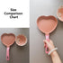 Mini Nonstick Egg Pan, Small Frying Pan with Unique Heart-shaped, One Egg Frying Pan with Granite Coating, Multi-functional Frying Pan for Cooking...