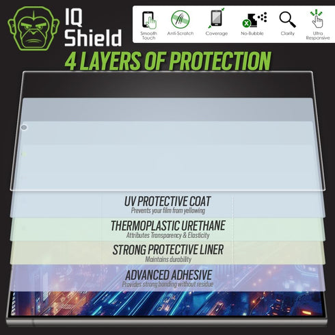 IQShield 2 Pack for Samsung Galaxy S24 Ultra Screen Protector: Clear TPU Film, Bubble-Free Installation, Scratch-Resistant, Case Friendly, HD Clar...