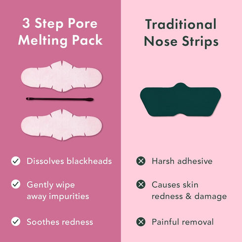 Rael Blackhead Remover, Miracle Patch Melting Pack - Nose Strips for Blackheads, Pore Melting and Soothing Sheets, 3 Step Kit, Sebum Removing Cott...