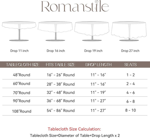 Romanstile Round Waterproof Tablecloth, Stain Resistant Washable Table Cloths Wrinkle Free Polyester Table Covers for Kitchen Dining Party Wedding...