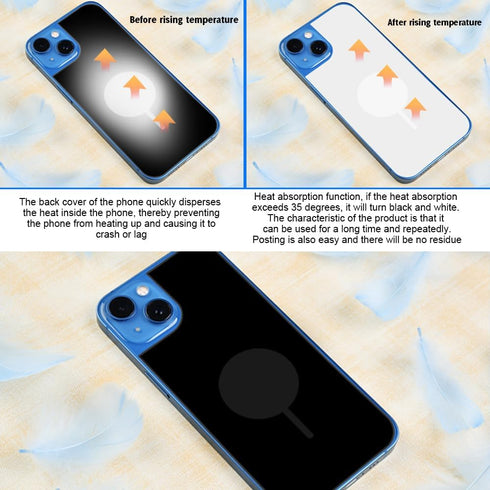 Phone Cooler, 2pcs Heat Tranfer C-Film Tape Thermal Pads Heat Sink Thermal Stickers Cooling Pads Compatible with iPhone 13/14/15/Pro(6.1inch Scree...