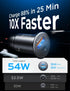 AINOPE 54W USB C Car Charger - Fast Charge, 36W PD Port, 8X Faster, Dual Device, Safety Protection, Compatible with iPhone 14, Samsung Galaxy S23,...