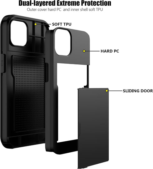 Nvollnoe Compatible with iPhone 15 Case with Card Holder Heavy Duty Protective Dual Layer Shockproof Hidden Card Slot Slim Wallet Phone Cover for ...
