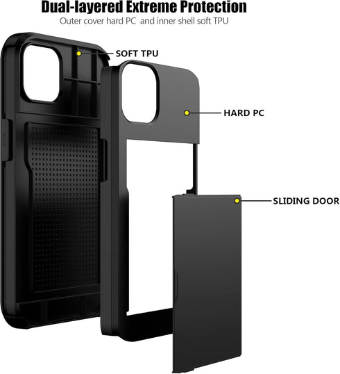 Nvollnoe for iPhone 13 Case with Card Holder Heavy Duty Protective Dual Layer Shockproof Hidden Card Slot Slim Wallet Case for iPhone 13 for Women...
