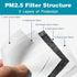 50 PCS PM 2.5 Filters Activated Carbon Filter Replaceable (50 pcs)...
