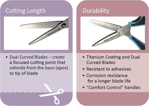 MaxTitanium 8" Non-Stick Scissors with Dual Curved Technology HD for Shipping Office School Gardening 2 Pack...