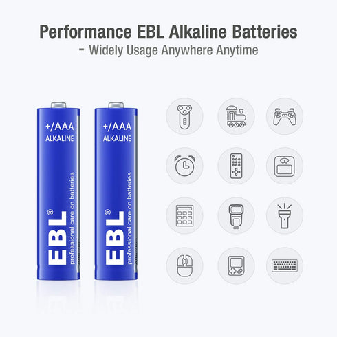 EBL AAA Batteries 28 Pack, 1.5V Triple A Batteries with Long-Lasting Power, High Capacity AAA Alkaline Batteries Leakproof Design for Household an...