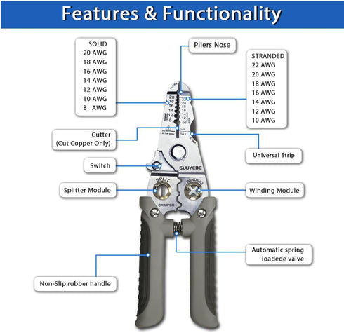Wire Stripper, Multifunctional Wire Strippers Electrical with Cuts 8 10 12 14 16 18 20 22 AWG Cutter Pliers Splitter Winding Wires Cable Crimper C...