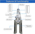 Wire Stripper, Multifunctional Wire Strippers Electrical with Cuts 8 10 12 14 16 18 20 22 AWG Cutter Pliers Splitter Winding Wires Cable Crimper C...