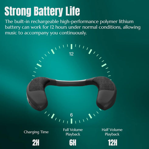 Yoidesu Neckband Portable Bluetooth Speakers, Bluetooth 5.3 Wearable Speaker, Hands Calling, 3D Stereo Surround Sound, Lightweight Outdoor Sound B...