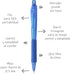 Pentel 0.7mm Wow Mechanical Pencil with Blue Barrel, Box of 12 (AL407C)...