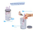 Make Up Brush Cleaner Cleanser Machine,Makeup Brush and Sponge Cleaner Machine,Automatic Makeup Brushes Wash So Quick and Easy to Use(White+Clear)...