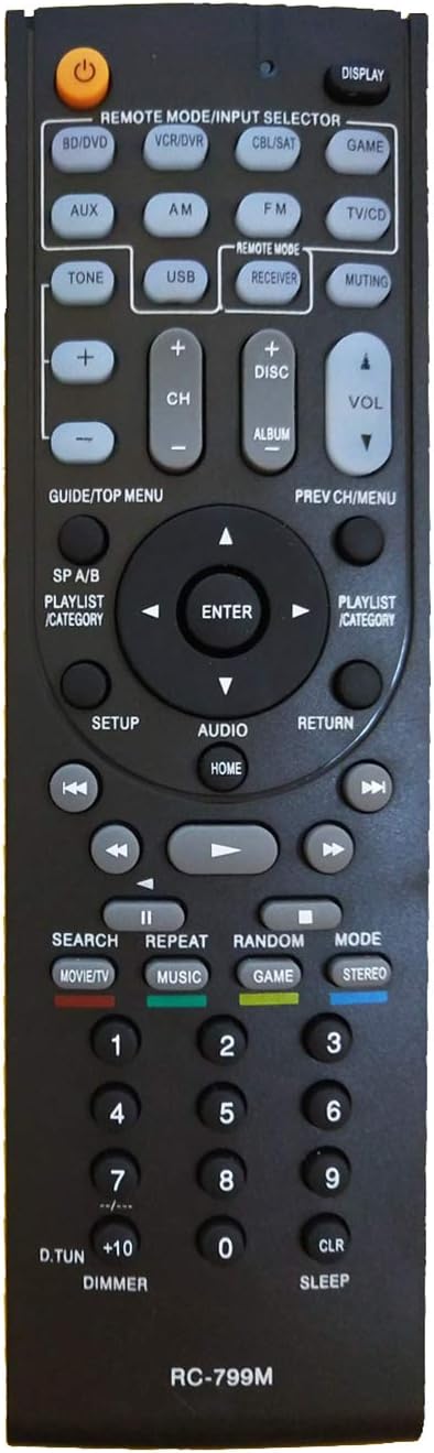 AIDITIYMI RC-799M Replacement Remote fit for Onkyo AV Receiver Home Theater HT-S3500 HT-R548 HT-RC330 HTS3500 HTR548 HTRC330 HT-RC430 HTRC430 HT-S...