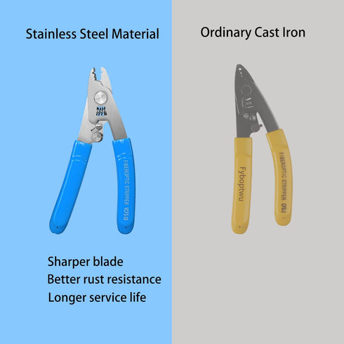 2 pcs 3 Hole Fiber Stripper Stainless Steel CFS-3 Fiber Optic Stripper 3 Port Hole Fiber Optic Stripping Tool with 6" handle, Blue...