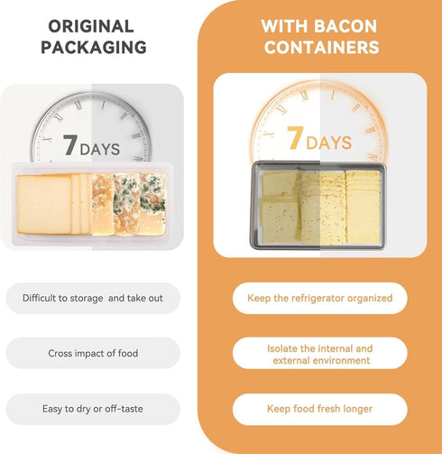 Freshmage Cheese Container for Refrigerator 2 PCS, Stainless Steel Airtight Deli Meat Storage Containers for Fridge Dishwasher Safe Kitchen Fridge...