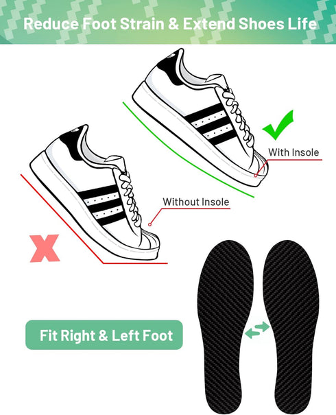 Carbon Fiber Insole 1 Insert, Carbon Fiber Insert for Women Men,Rigid Carbon Insole for Hallux Rigidus, Turf Toe Relief Foot Pain-292mm...