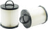 EZ SPARES 2Pcs Replacement for Eureka DCF-21 (DCF21) Premium Washable and Reuseable Hepa Filter Compare to Eureka Part Nos. 67821, 68931, EF91 Fit...