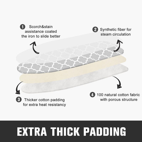 Ironing Board Cover and Pad, Standard Size 15" x 54" Iron Board Replacement Cover, 4 Layers Extra Thick Iron Board Cover Resist Scorching and Stai...