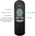 Replacement Remote Control for Lifesmart LS-4W1500-X LS-6DMIQH-X LS-8WIQH-LB-IN Portable Electric Infrared Quartz Indoor Medium Room Space Heater...