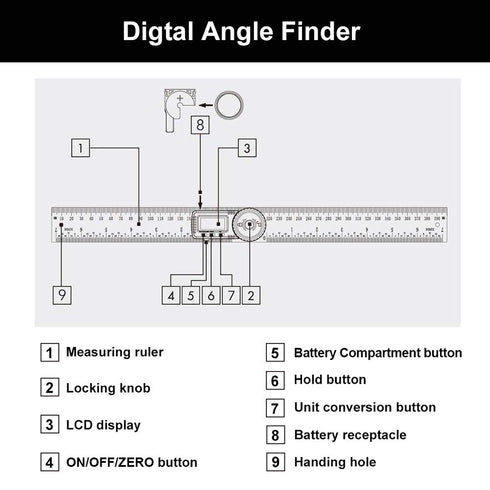 Digital Angle Finder, 2 in 1 Digital Angle Gauge 7 inch/200mm Stainless steel tool kit for Carpenter/Woodworking/DIY Tools...