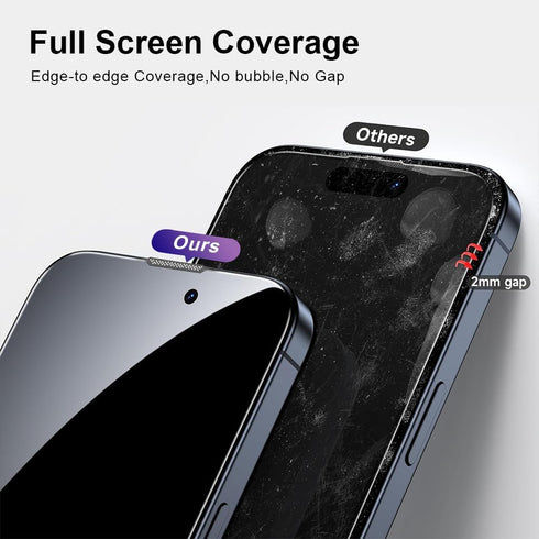 2+2 Pack - for iPhone 15 Pro Max Anti-Spy Privacy Screen & Camera Lens Protectors Easy Install with Auto-Alignment Kit, Anti-Dust, Bubble-Free & F...
