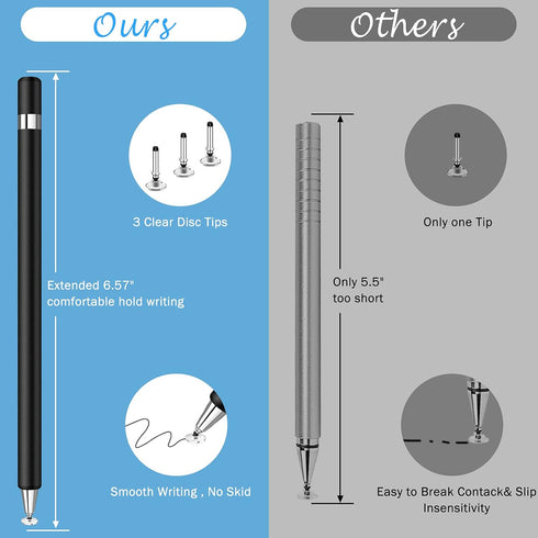 Stylus for Touch Screens,Granarbol Rotatable Touch Screen Pen Disc Universal Stylus for iPad iPhone Tablets Samsung Kindle All Touch Devices with ...