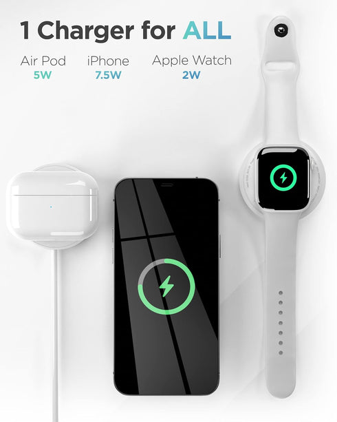 Galvanox Watch + iPhone Magnetic Wireless Charger (Compatible with MagSafe) Charges Apple Watch Series 4/5/6/7/8 and iPhone 15/15 Pro Max, 14, 13,...