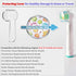 Electric Toothbrush Travel Case for Oral-B Toothbrushes - 4 Pcs Toothbrush Head Covers Compatible with Oral B Electric Toothbrush Heads (Blue)...