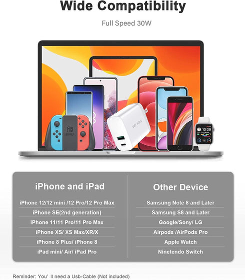 USB C Charger, Seyas 30W Wall Charger 2 Port Power Delivery Fast Charger Power Adapter Foldable PD Charger for iPhone iPad Airpods Pixel Galaxy Sw...