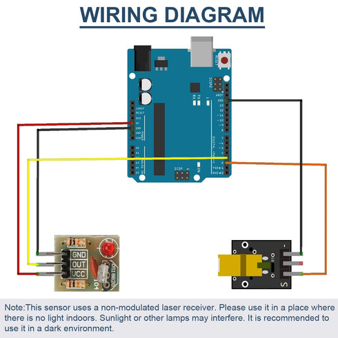 4 Pcs Laser Receiver Sensor Module Non-Modulator Tube Laser Detection Module for Arduino with 4 Pcs 5V KY-008 650nm Laser Transmitter Sensor Modul...