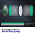 CPL Filter Circular Polarizing Filter?Lens Protection for Vantrue E1, E2, E3, E1 Lite, S1 Pro, N4 Pro,N5 Dash Cam...