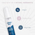 Breast Pump Flange Spray | Helps Sore Nipples & Clogged Milk Ducts | Skin Lubricant for Breast Pumping | Apply Pumping Spray Directly to Shields |...