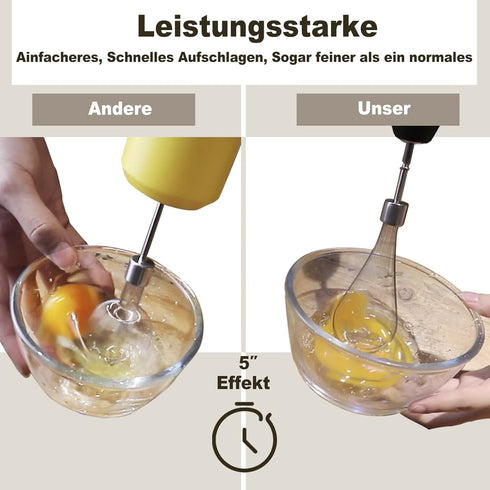 3Pcs Hand Mixer,Stainless Steel Kitchen Mixer Handheld Attachments Set 7.5inch for Electric Drill Dishwasher Safe(1 Beater, 1 Dough Hooks, 1 Ballo...