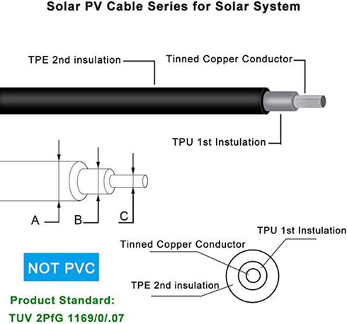 PowMr 2 Pairs/4PCS Y Branch Connectors - Y Connectors, in Pair MMF+FFM for Parallel Connection...