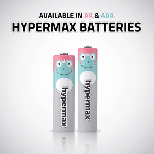CLEANWRAP Hypermax Cute Character Long-Lasting All-Purpose High-Performance Alkaline AAA Batteries (1.5V - 24 Pack) | Cute AAA Batteries, Househol...