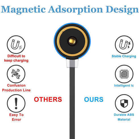 for MCC Special Charger, Magnetic Charging Cable for Baldr Mini, Baldr RL Mini, Baldr S, Baldr S BL, PL-Mini 2, PL-Mini 3.3ft / 100cm......