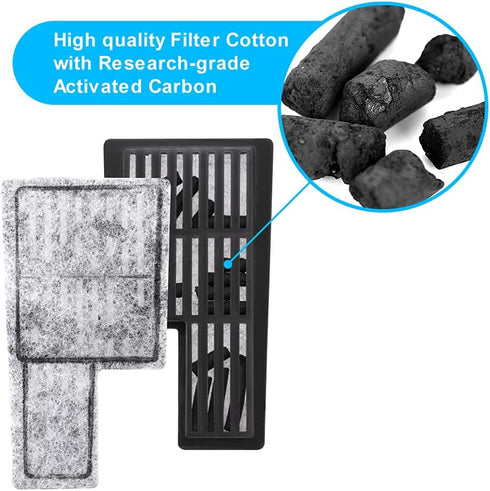 Aquarium Filter Cartridge Replacement Fish Tank Filter Cartridge for DTXP-03B...