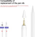 TaIYanG Stylus Replacement Tips Apple Pencil Tips 10 Pack-White (Universal with Black/Pink/Purple Tips)...