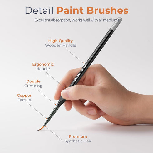 Nicpro Miniature Paint Brushes - 10PCS Model Paint Brush Set for Acrylic Oil Watercolor, Micro Detail Paint Brushes for Model, Miniature, Art Pain...