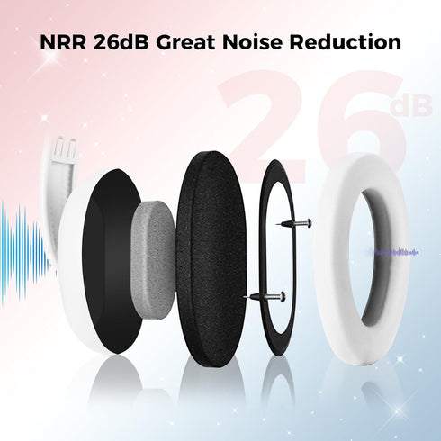 ProCase Baby Ear Protection for up to 36 Months, Lightweight Noise Cancelling Headphones for Infant Newborn Toddler Autism, Soft Sound Blocking He...