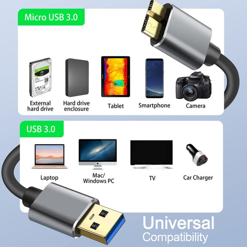 Micro B Cable, USB 3.0 A Male to Micro USB 3.0 Sync Cord,Data Wire Compatible for Toshiba,Seagate,Samsung,My Passport and More External Hard Drive...